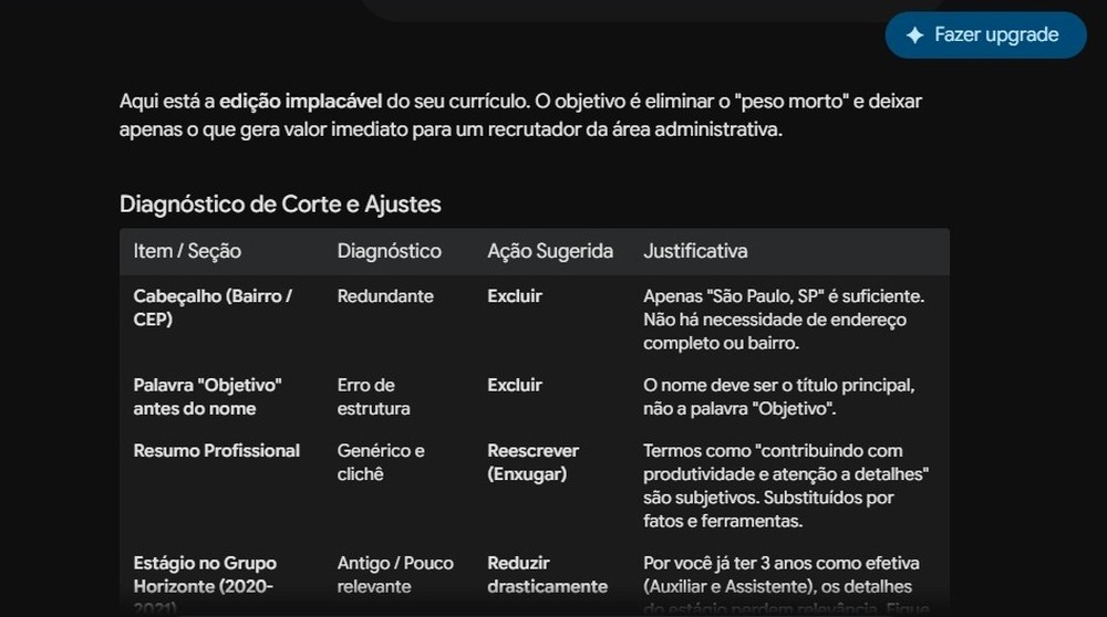 Sugestões de edição no currículo apresentado feitas pelo Gemini — Foto: Diedrich Bader/TechTudo