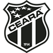 Imagem da matéria: Palmeiras mantém retrospecto positivo na altitude, mas revisita ‘trauma’ da Libertadores contra a LDU