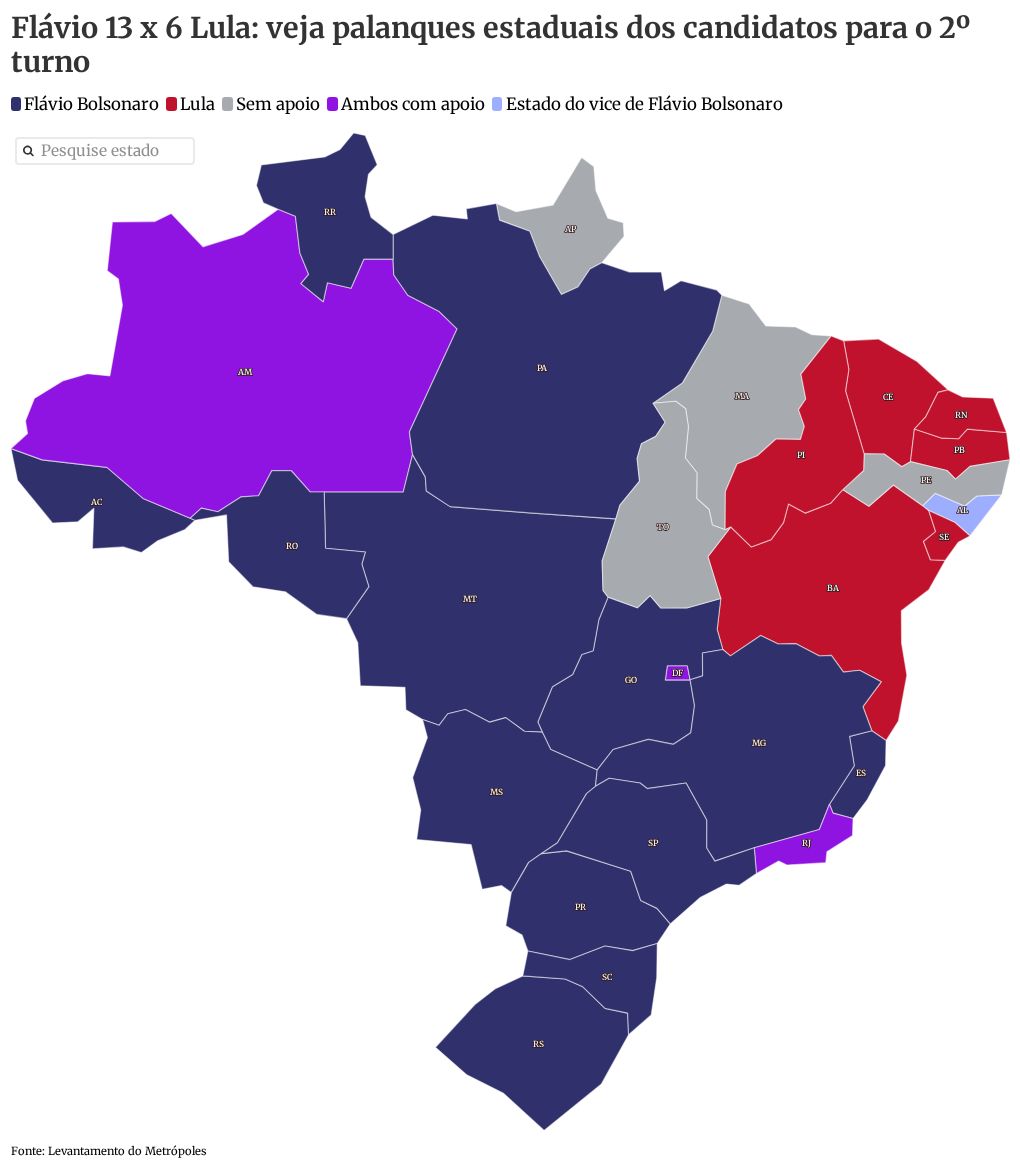 Imagem da matéria: Flávio 13 x 6 Lula: veja palanques estaduais dos candidatos para o 2º turno