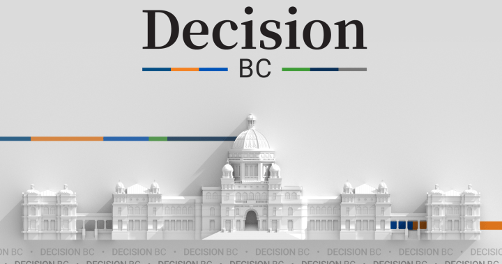 Resultados da eleição na Colúmbia Britânica de 2026: West Vancouver-Sea to Sky