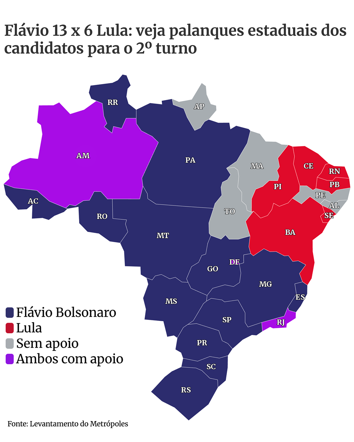 Flávio 13 x 6 Lula: veja palanques estaduais dos candidatos para o 2º turno