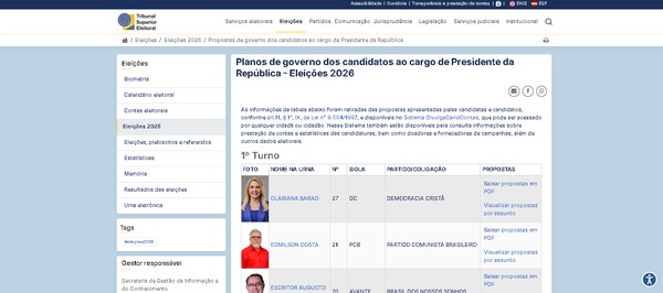 Eleições 2026: como consultar os planos de governo dos candidatos online